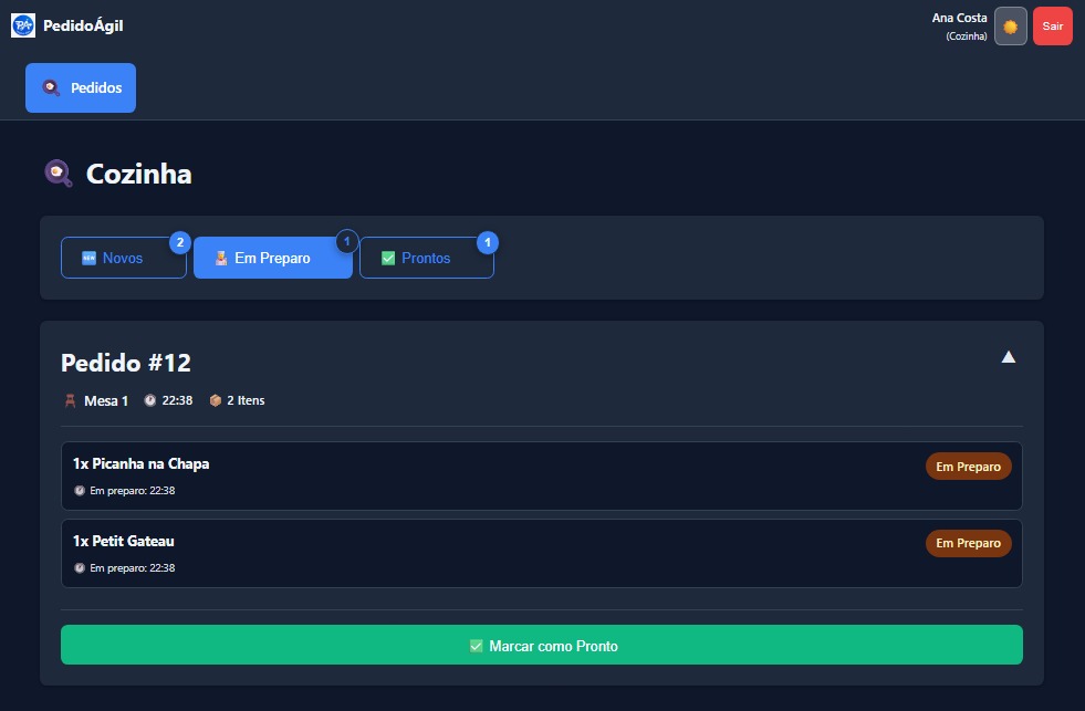 Pedidos em preparo na cozinha
